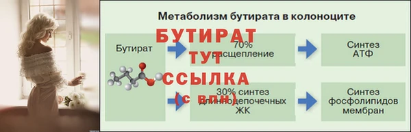 кокаин Няндома
